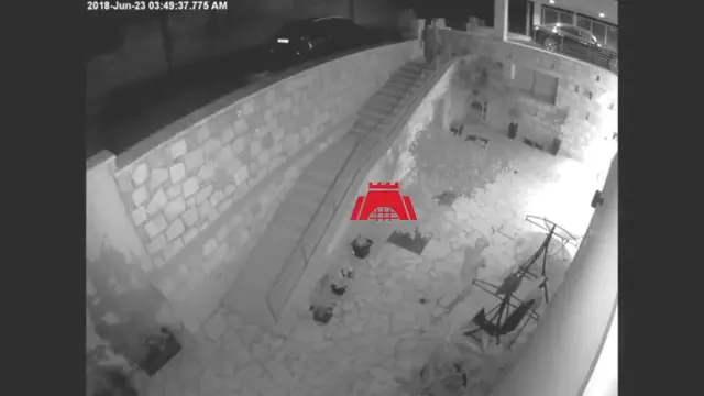 Recorded perimeter activity at a protected family home